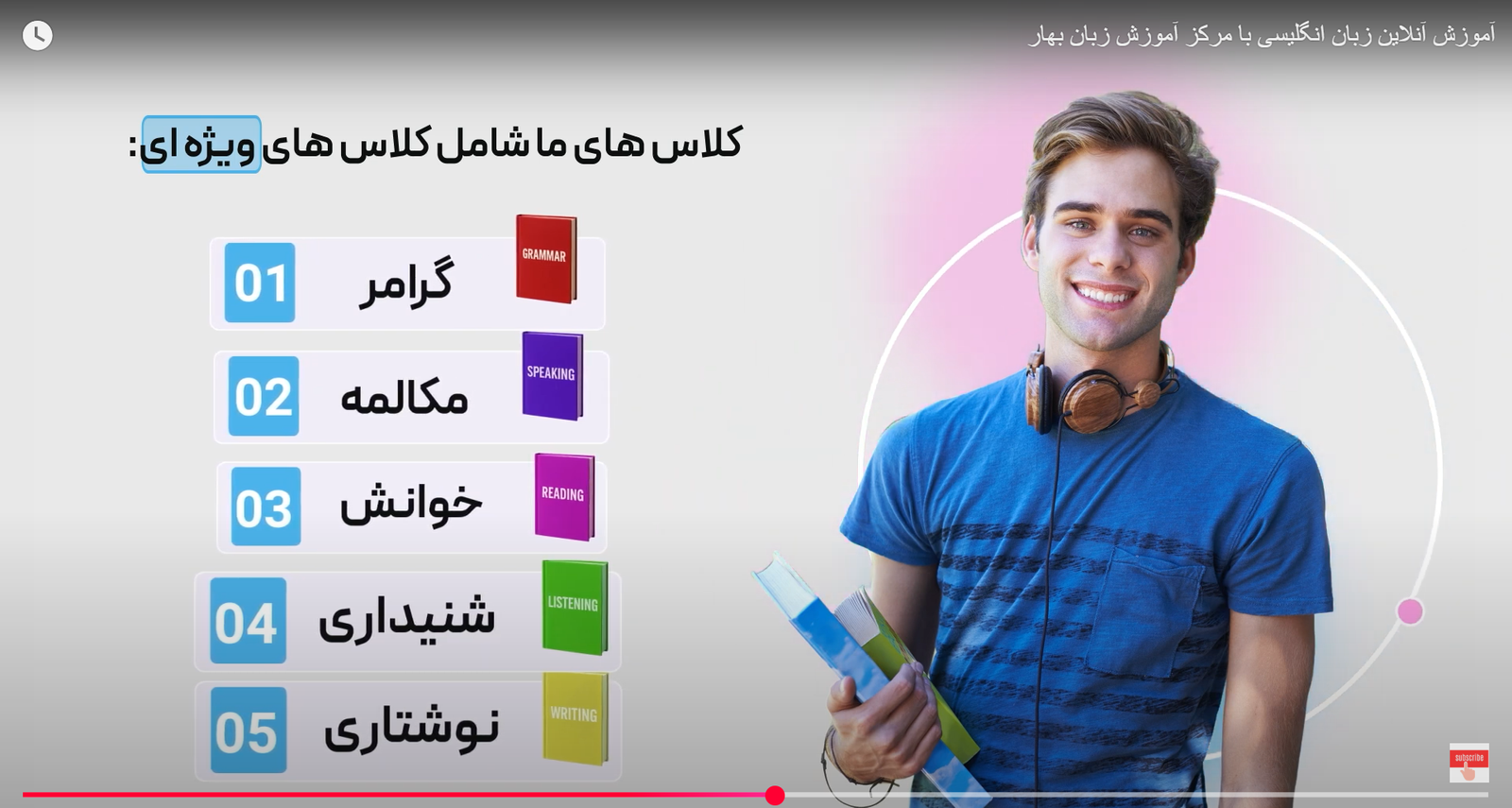 موشن تبلیغاتی آموزشگاه زبان بهار